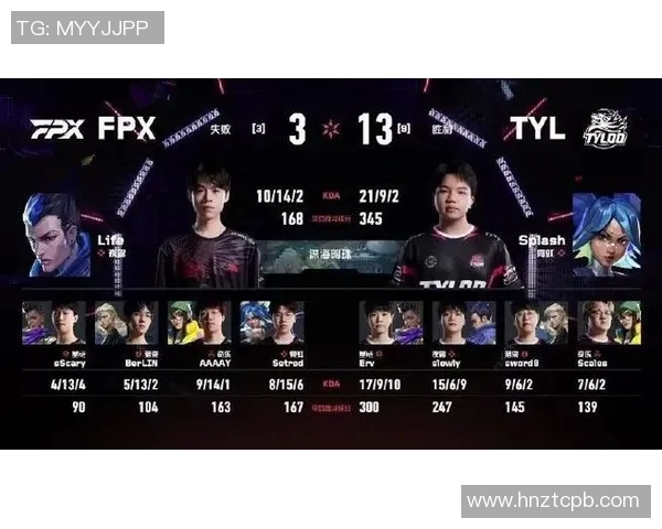 2026电竞新闻全球总决赛回顾FPX战队实力分析与表现评估